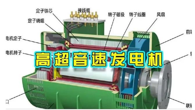 大名颠覆你对发电方式的认知！中国革命性发电机公开揭秘 